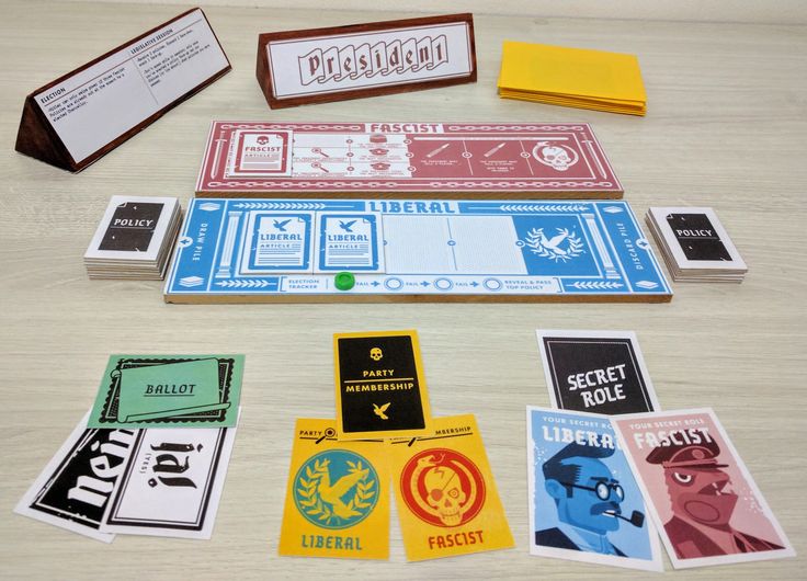 The Secret Hitler board mid-game. There are three Fascist policies